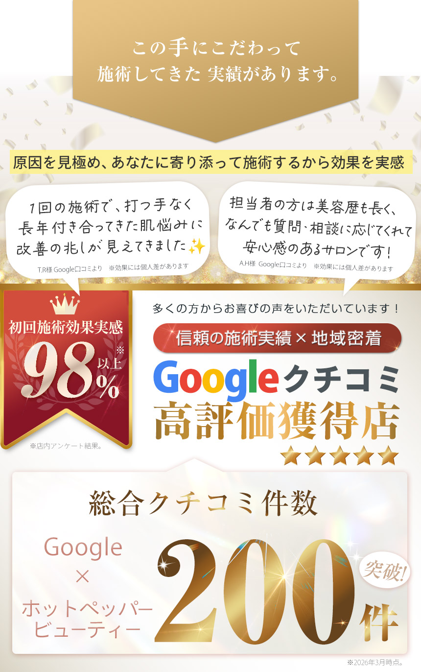 クチコミ高評価